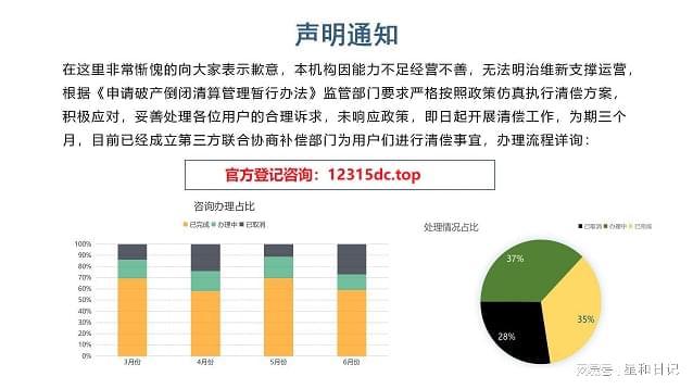 寺库全面解读，业务模式、发展动态及未来展望