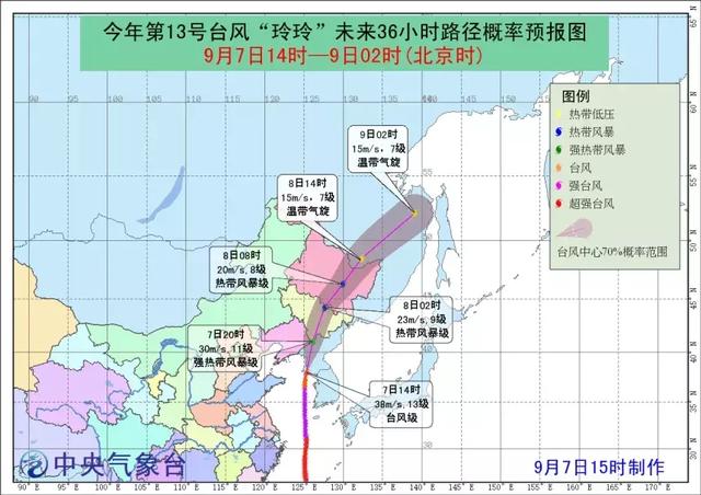 科学研究 第28页