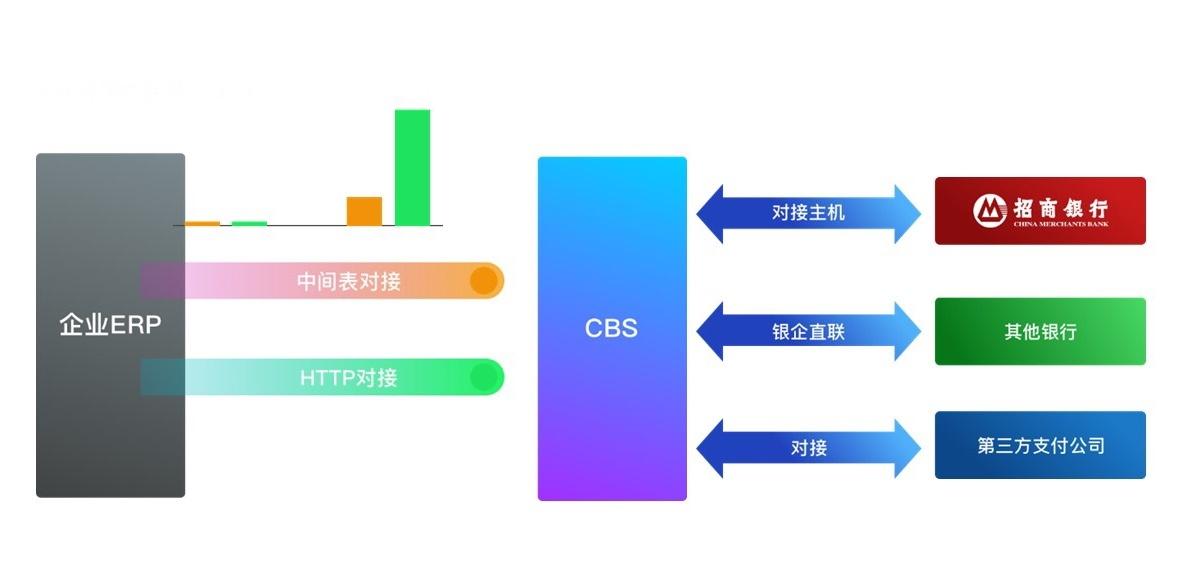 科技推广 第27页