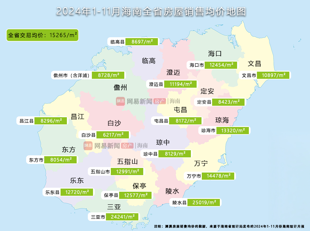 科学研究 第22页