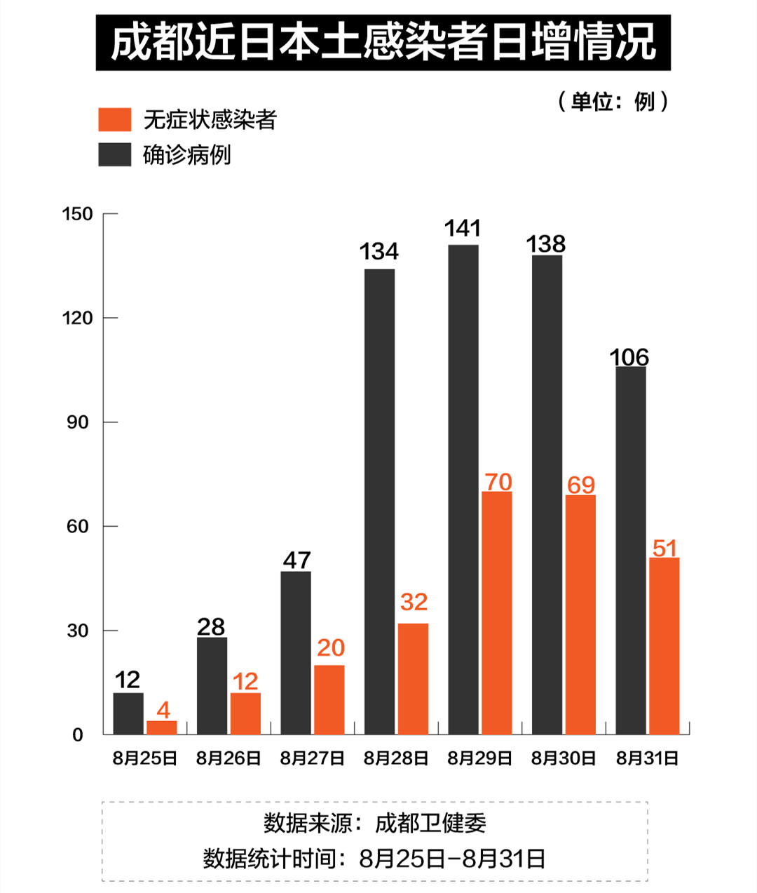 科学研究 第21页