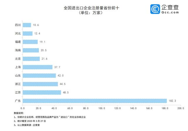 科学研究 第19页