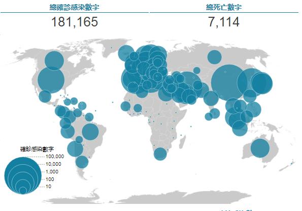 全球最新感染人数及其全球影响概览