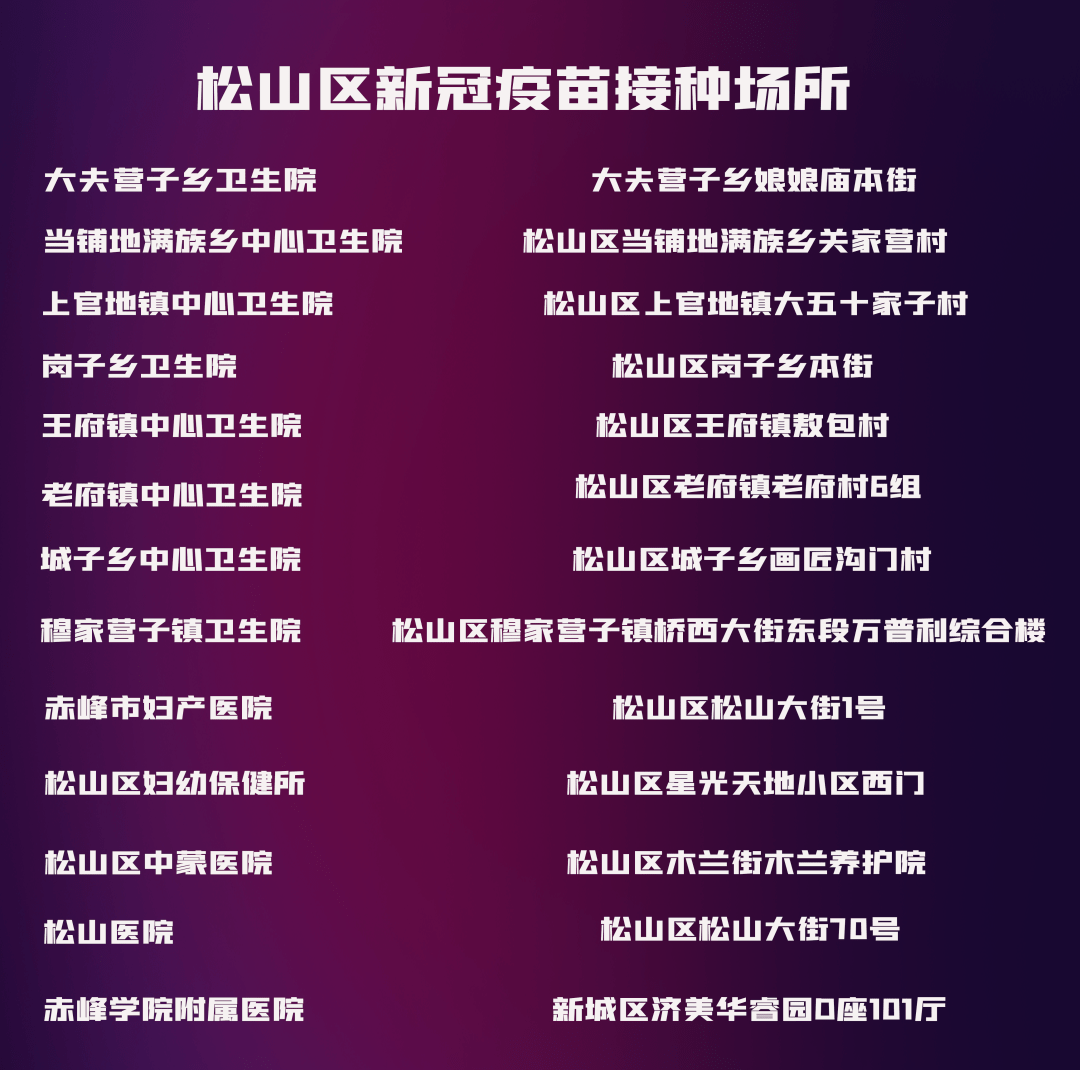 赤峰病毒威胁与挑战，最新病毒带来的挑战与应对之道