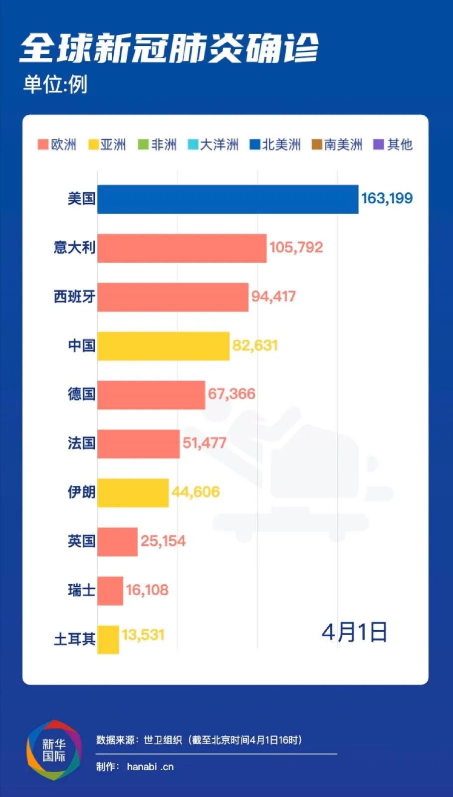 教育咨询服务 第8页