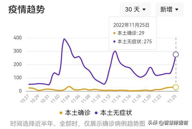 全球疫情最新动态，全球态势与应对策略更新报告