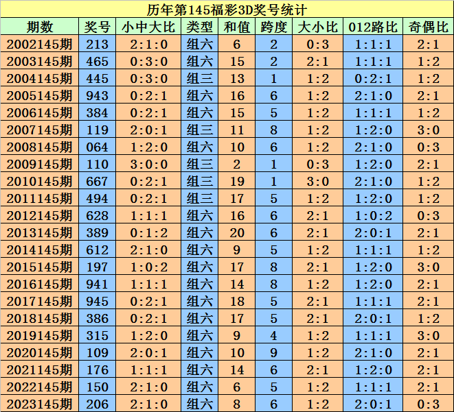 2024澳门天天开好彩大全开奖记录，详细解答解释落实_m2022.98.22