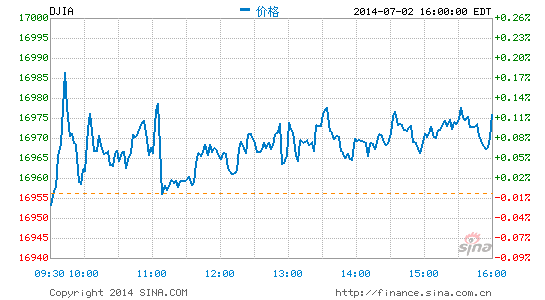 教育咨询服务 第73页