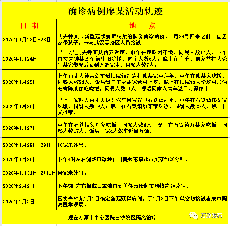 渠县最新病毒深度解析与应对策略