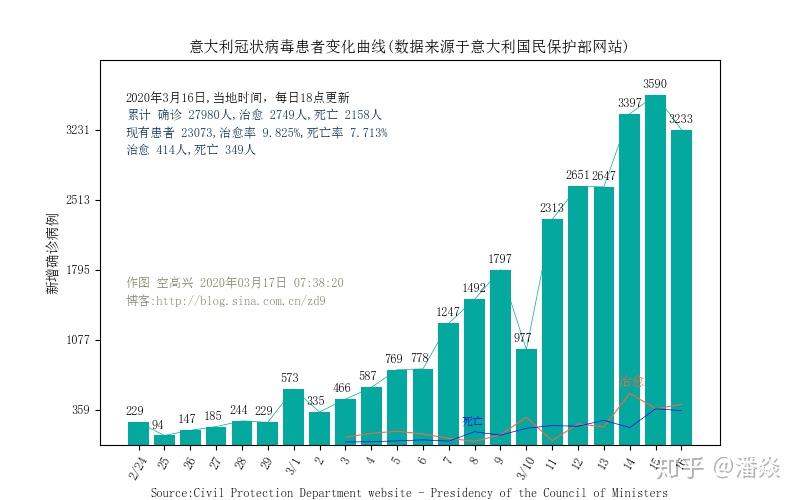 克州疫情最新数据深度解析报告